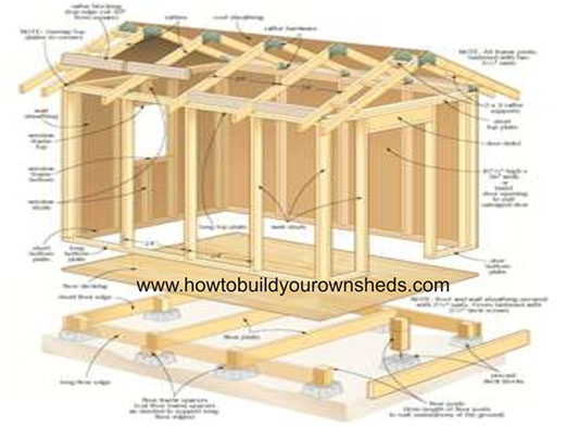 Storage shed plans and building permit