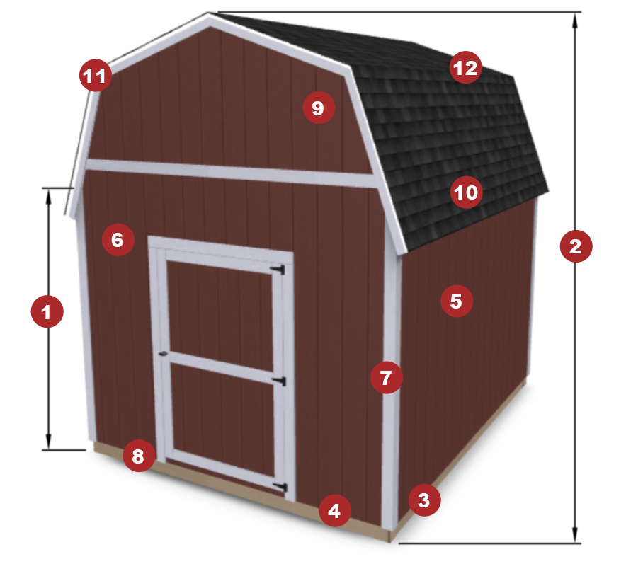 Standard Barn Rendering with callouts for features